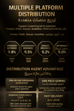 Safaira AuraGlow – Car Aromatherapy Perfume Breathe Purity. Drive in Luxury.